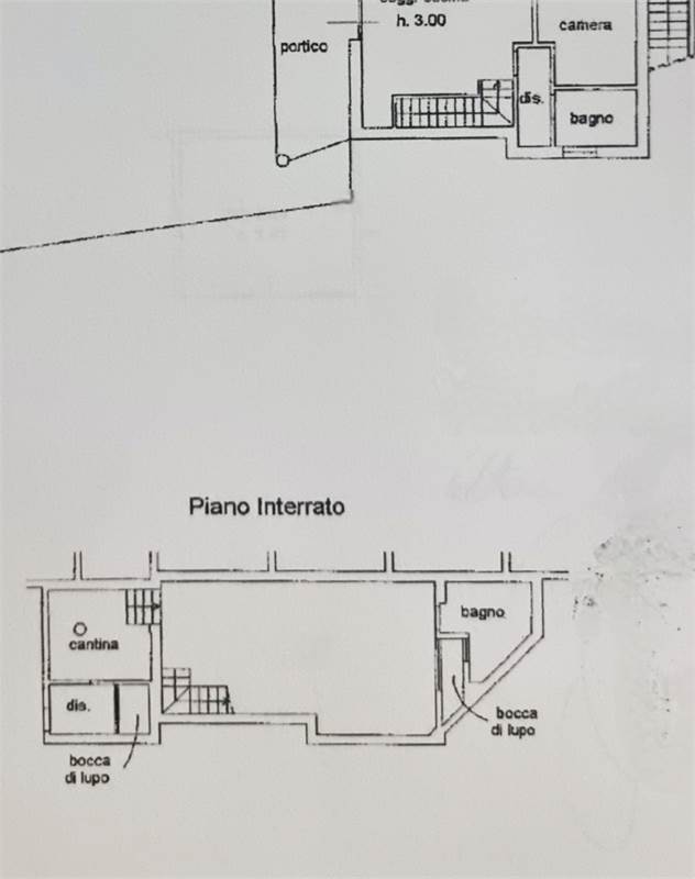 Planimetria 1
